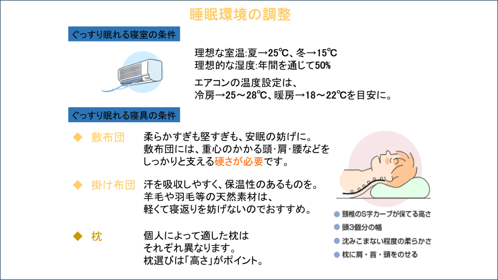 図3:睡眠環境の調整